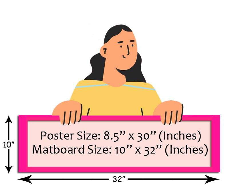 10"x32" Border Mat Size Guide